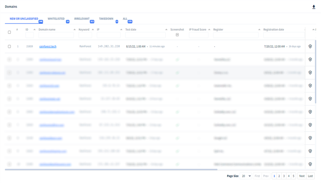 domain monitoring